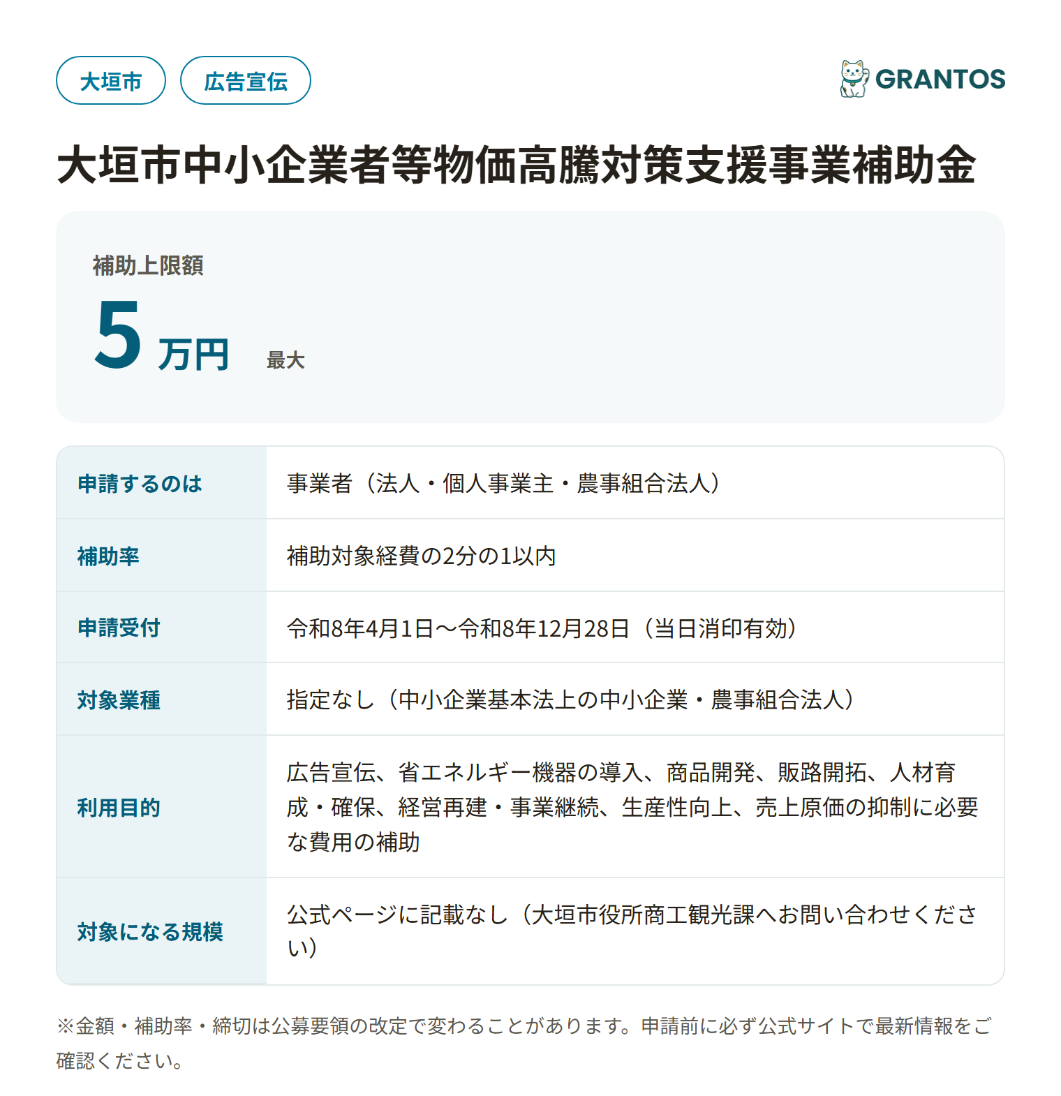 物価高騰対策支援事業補助金の対象・金額・締切の概要