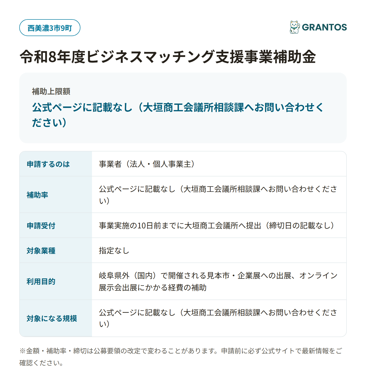 ビジネスマッチング支援事業補助金の対象・金額・締切の概要
