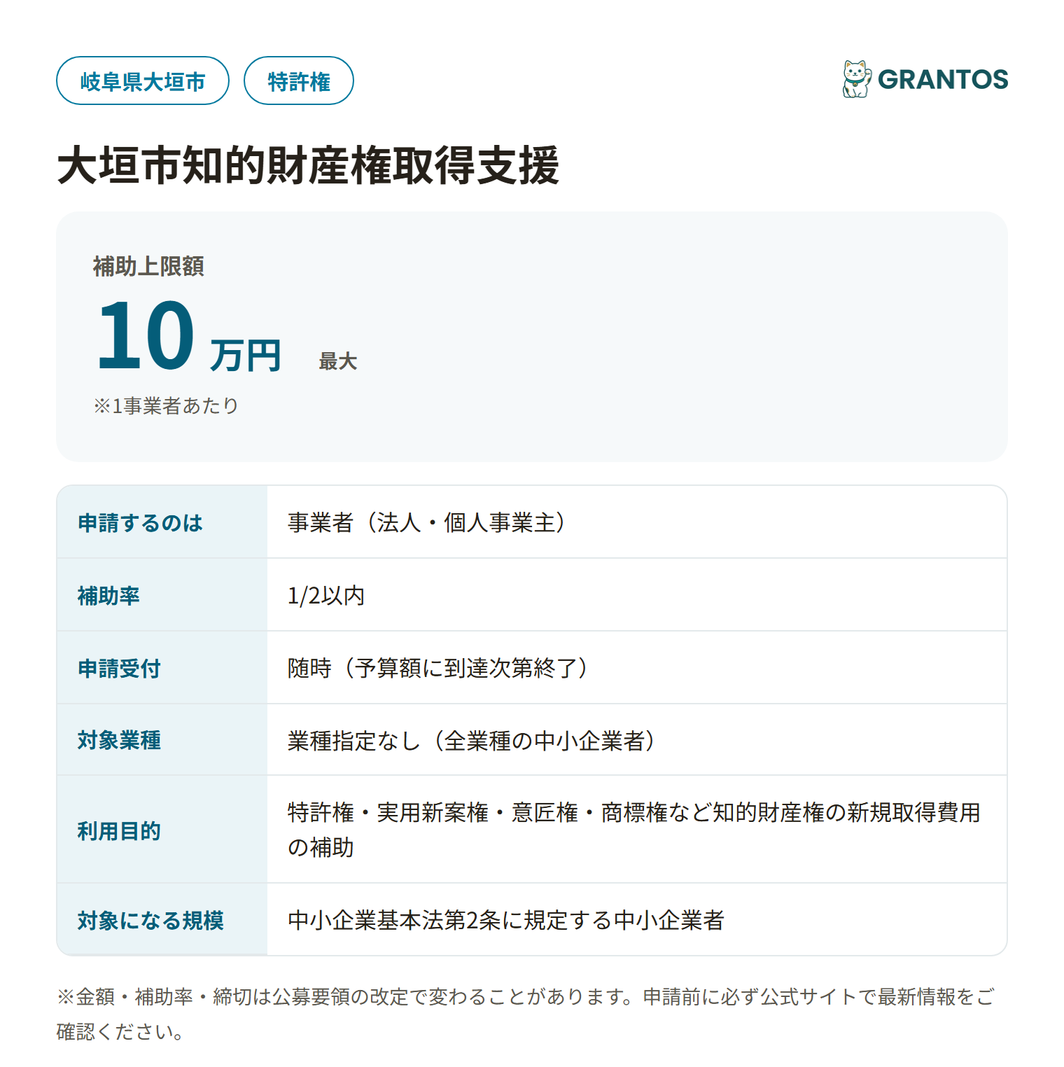大垣市知的財産権取得支援の対象・金額・締切の概要
