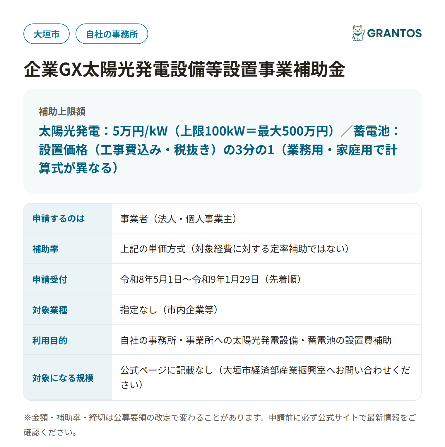 企業GX太陽光発電設備補助金の対象・金額・締切の概要