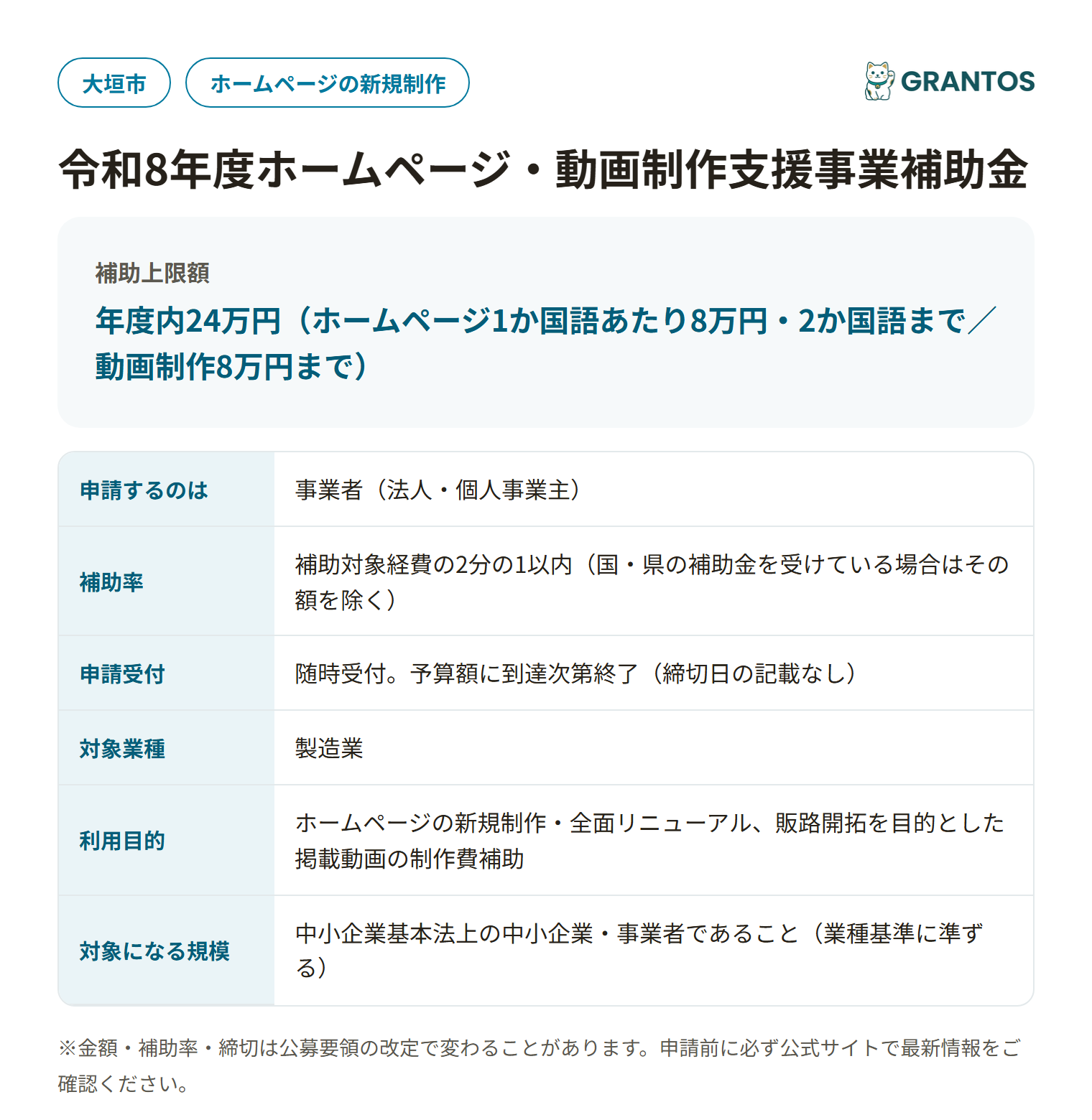 HP・動画制作支援事業補助金の対象・金額・締切の概要