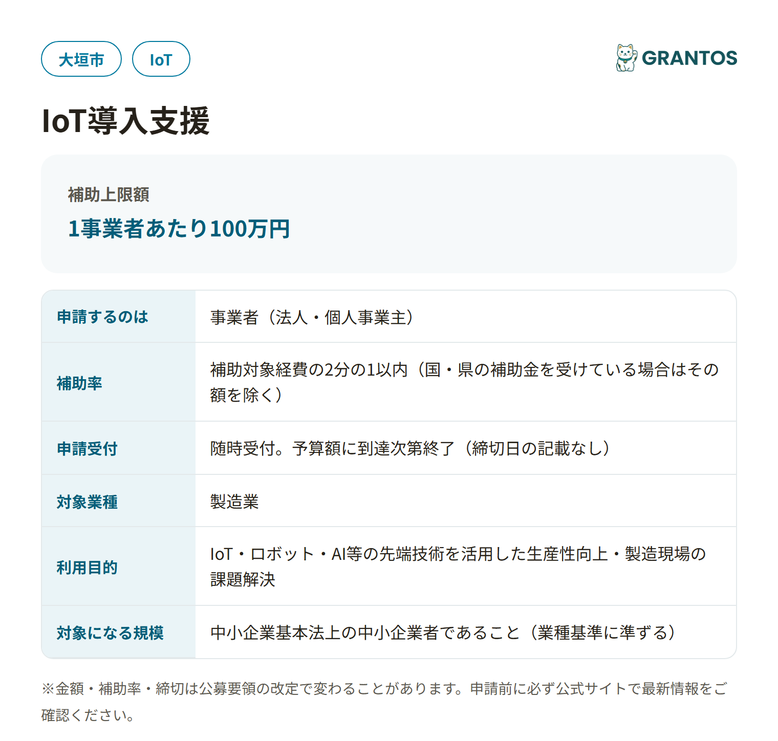 IoT導入支援補助金の対象・金額・締切の概要
