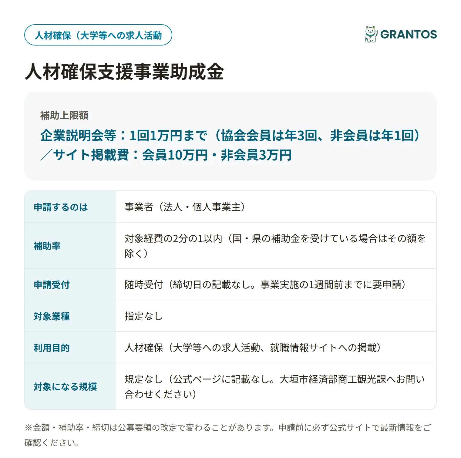 人材確保支援事業助成金の対象・金額・締切の概要