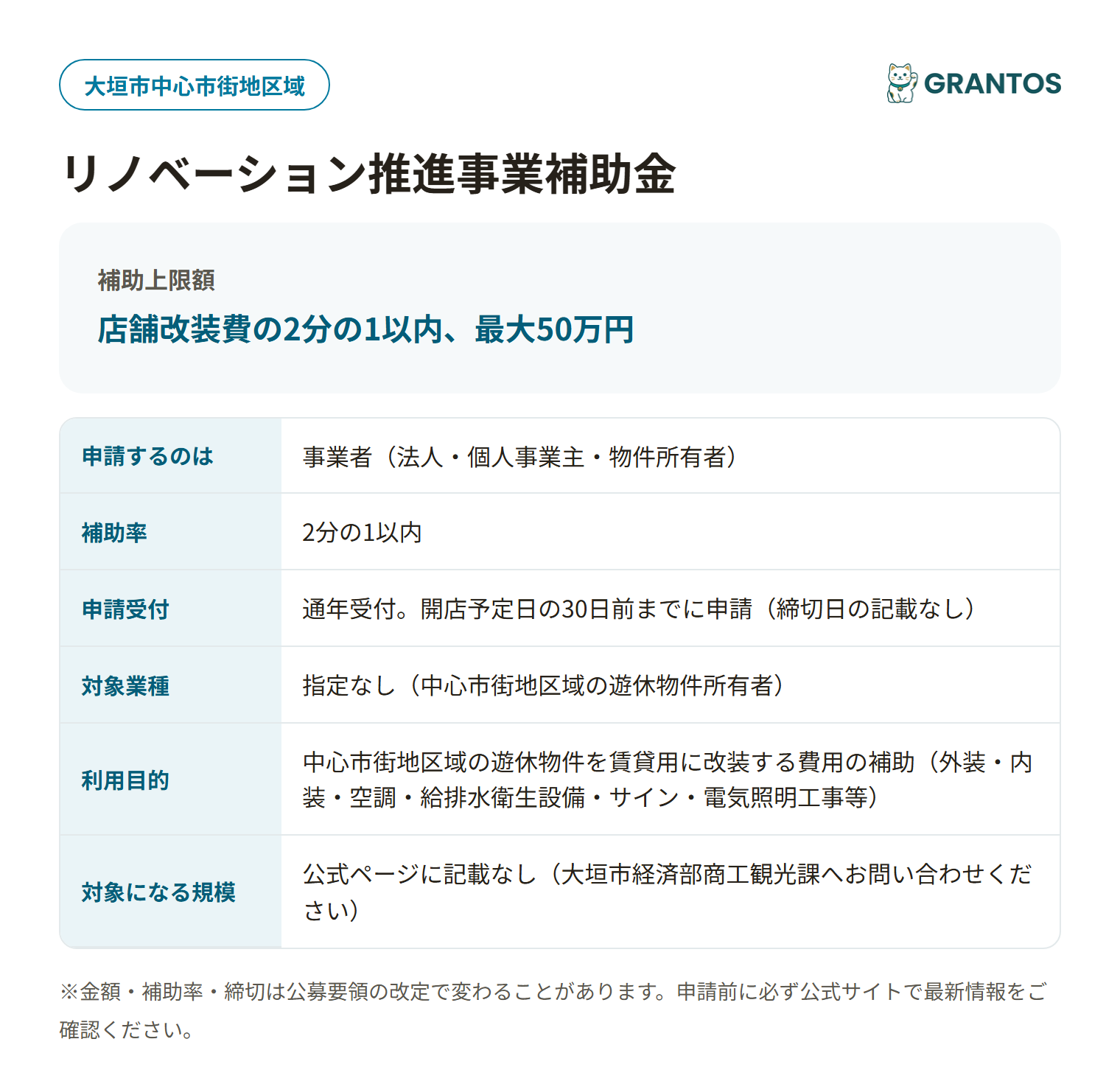 リノベーション推進事業補助金の対象・金額・締切の概要