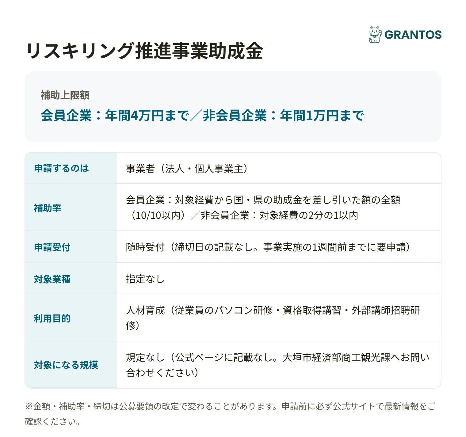 リスキリング推進事業助成金の対象・金額・締切の概要