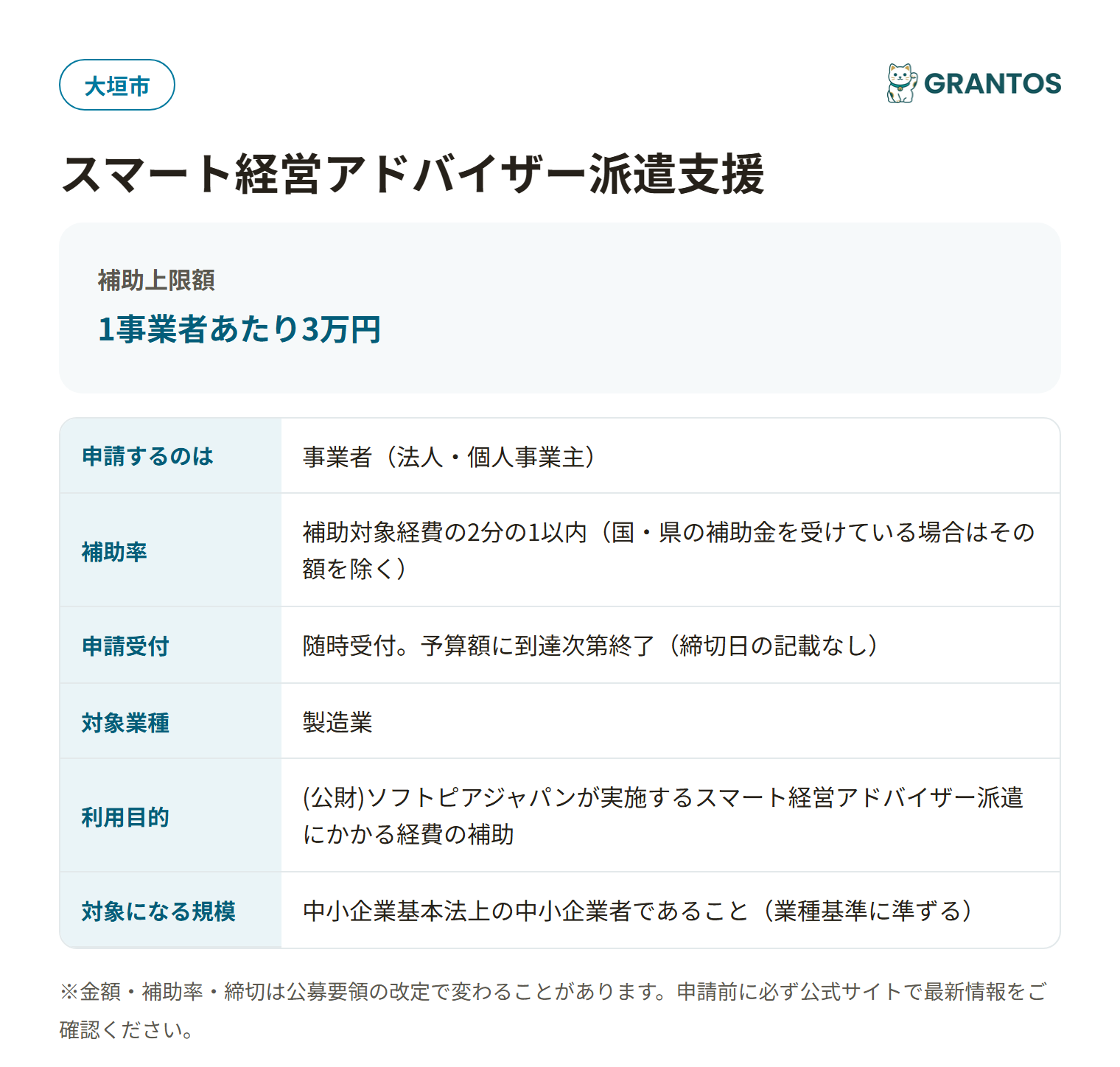 スマート経営アドバイザー派遣支援の対象・金額・締切の概要