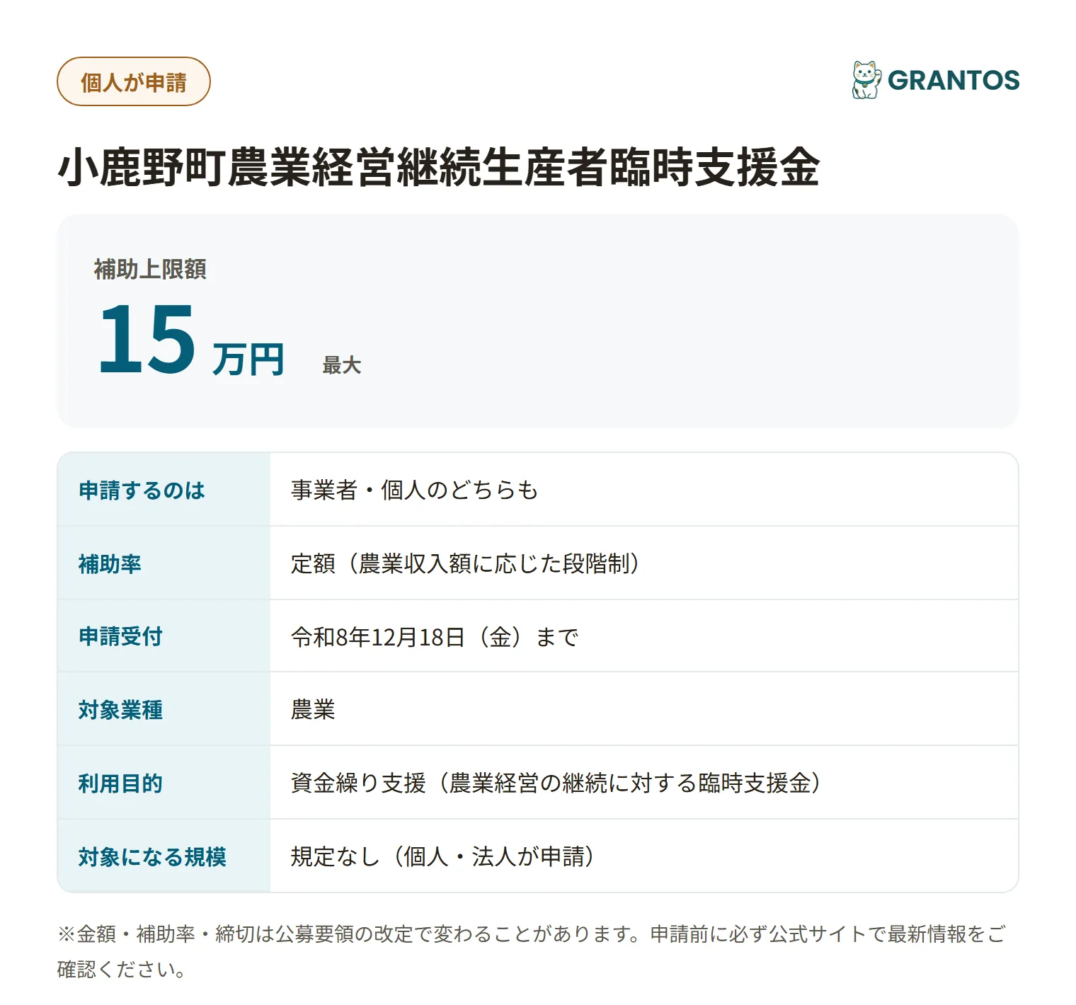 小鹿野町農業経営継続生産者臨時支援金の対象・金額・締切の概要