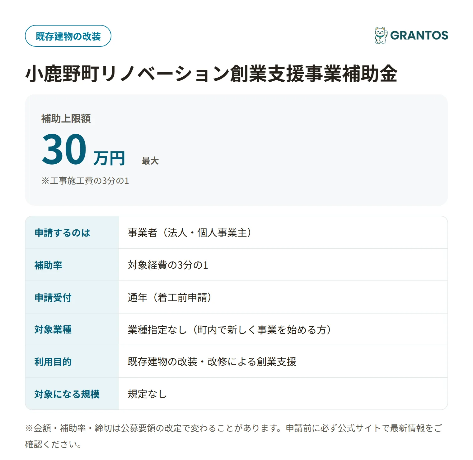 小鹿野町リノベーション創業支援事業補助金の対象・金額・締切の概要