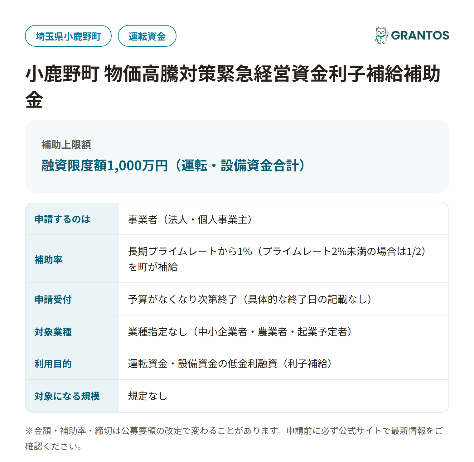 小鹿野町物価高騰対策緊急経営資金利子補給補助金の対象・金額・締切の概要