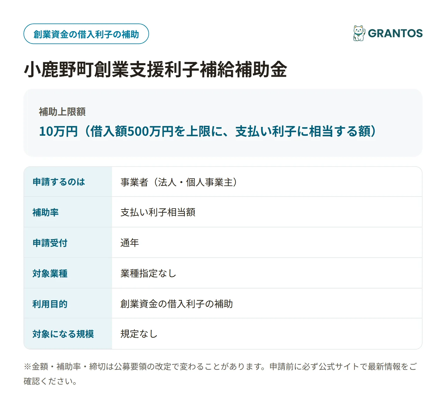 小鹿野町創業支援利子補給補助金の対象・金額・締切の概要