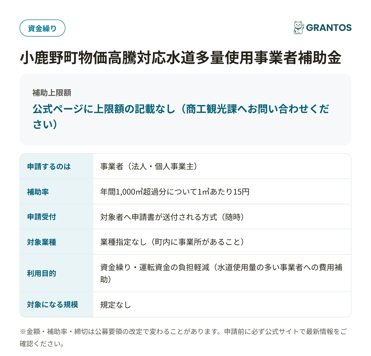 小鹿野町物価高騰対応水道多量使用事業者補助金の対象・金額・締切の概要