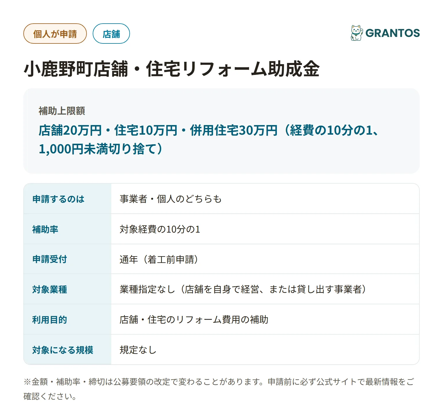小鹿野町店舗・住宅リフォーム助成金の対象・金額・締切の概要