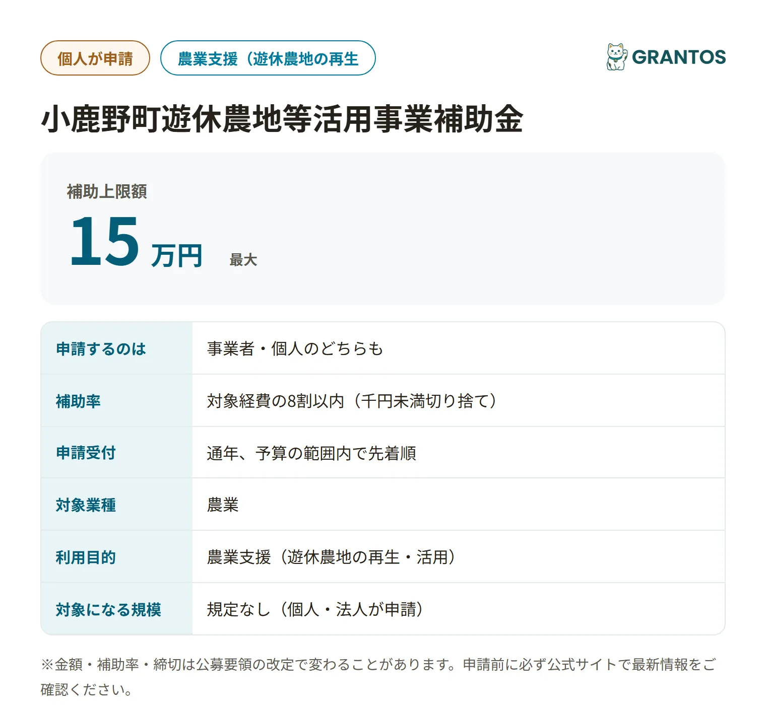 小鹿野町遊休農地等活用事業補助金の対象・金額・締切の概要