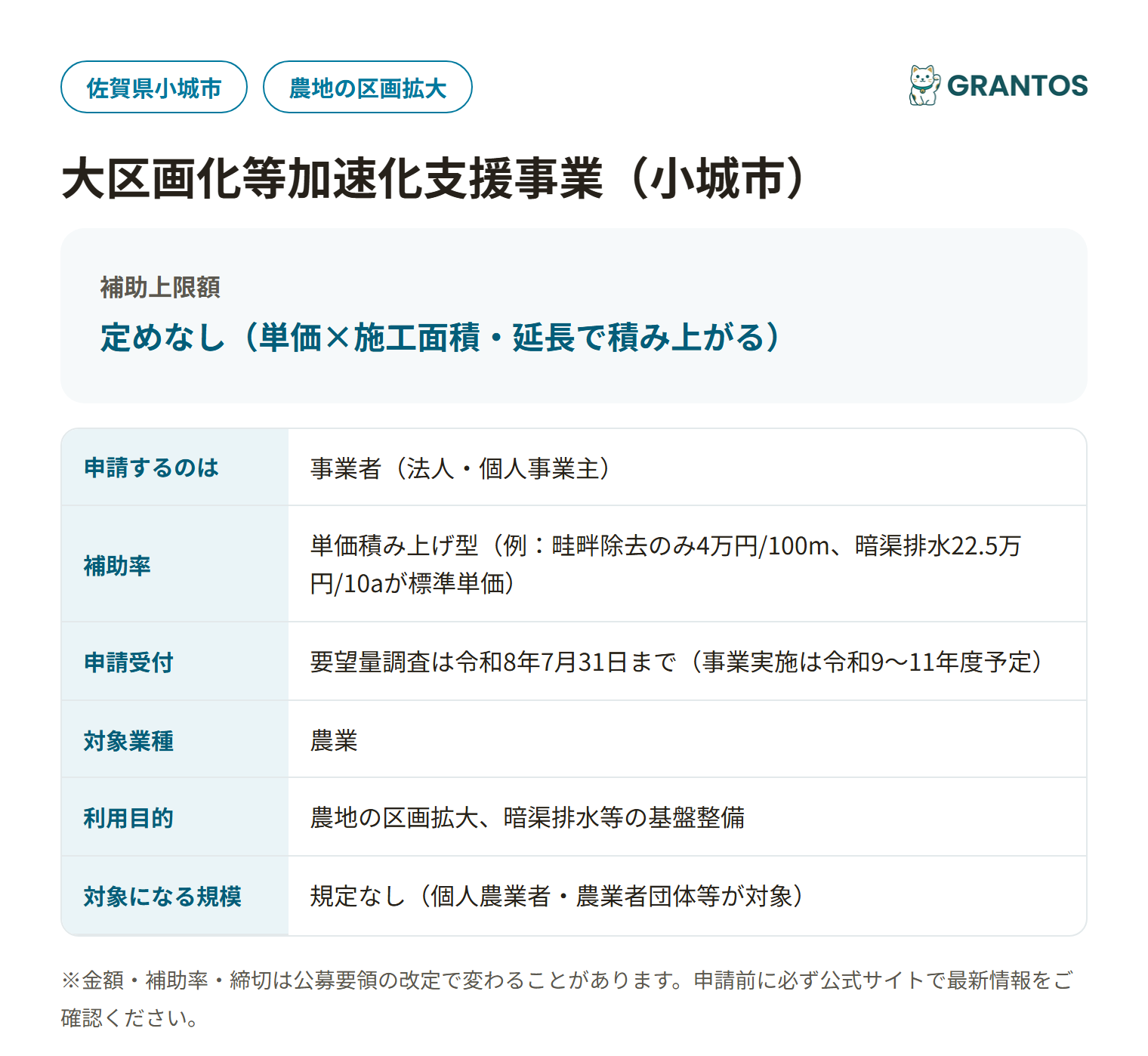 小城市 大区画化等加速化支援事業の対象・金額・締切の概要