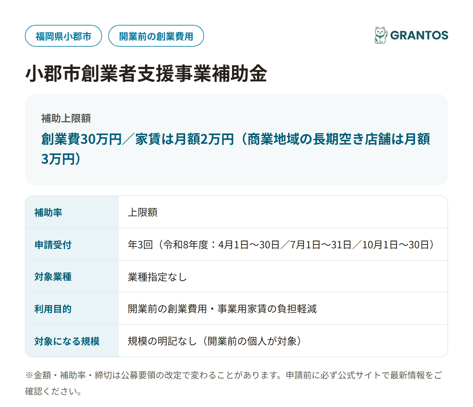 小郡市創業者支援事業補助金の対象・金額・締切の概要
