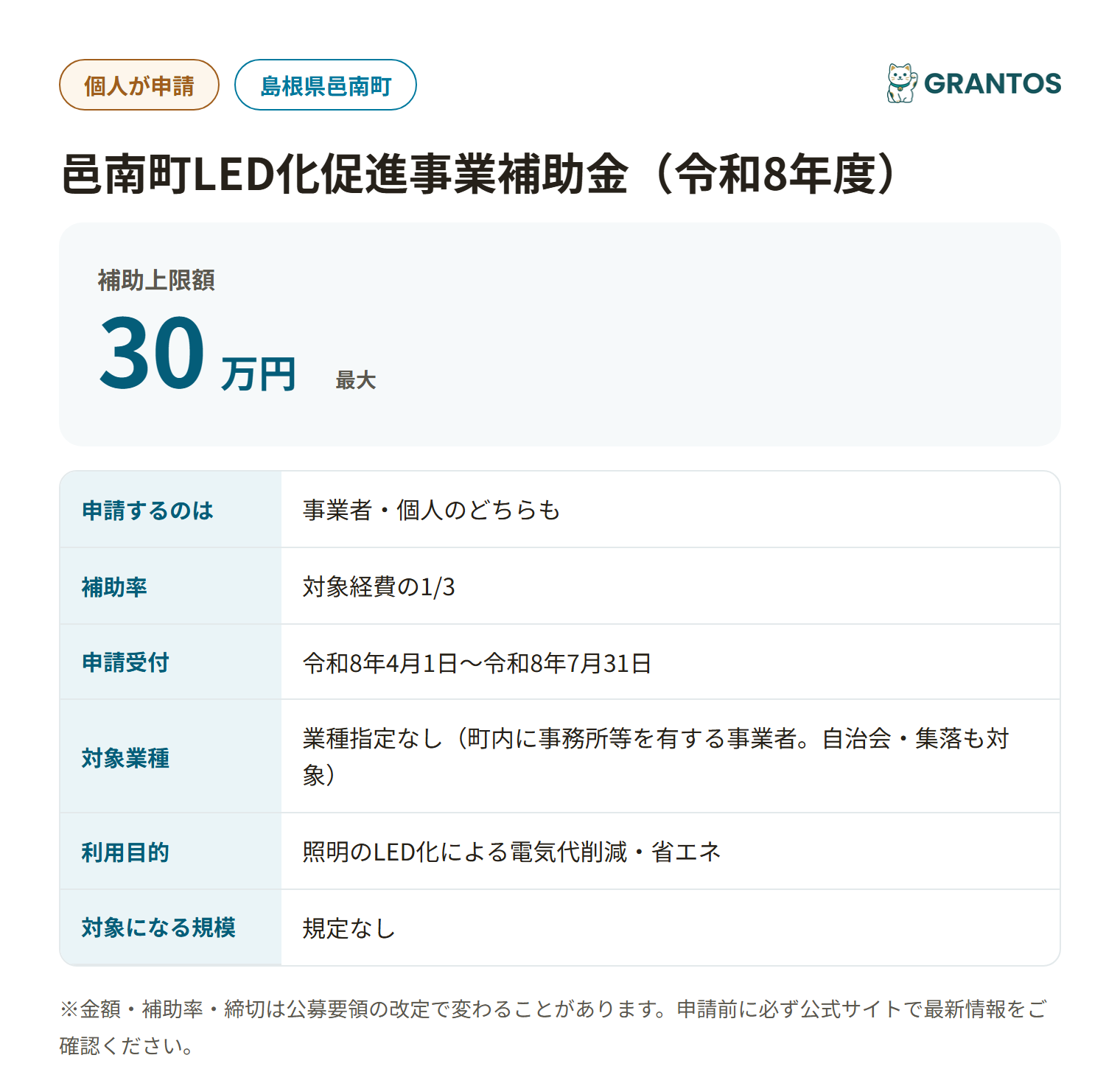 邑南町LED化促進事業補助金の対象者・補助率・購入先条件の概要