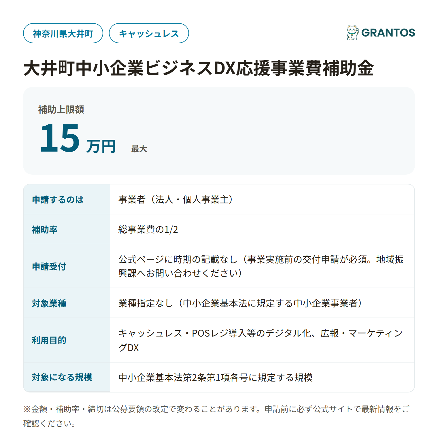 大井町中小企業ビジネスDX応援事業費補助金の対象経費・補助率・上限額の概要