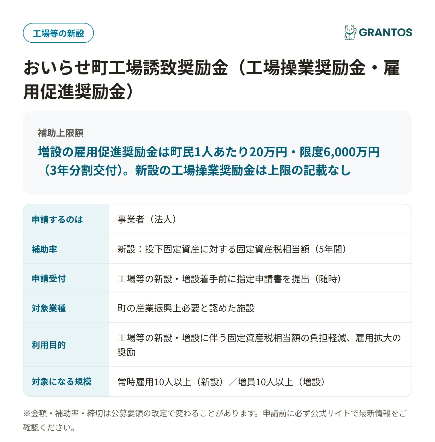 おいらせ町工場誘致奨励金の対象・金額・締切の概要