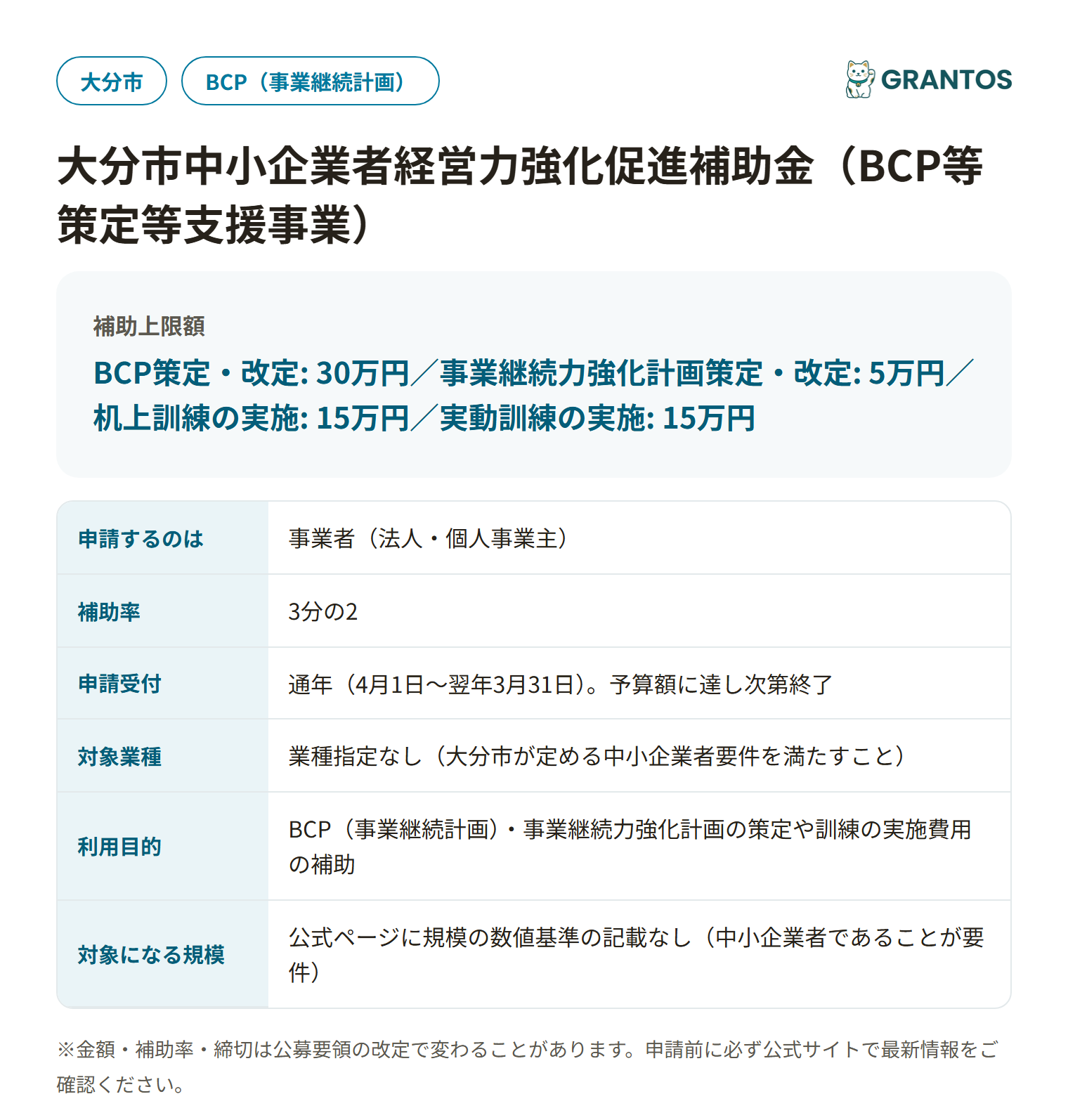 BCP等策定等支援事業の対象・金額・締切の概要