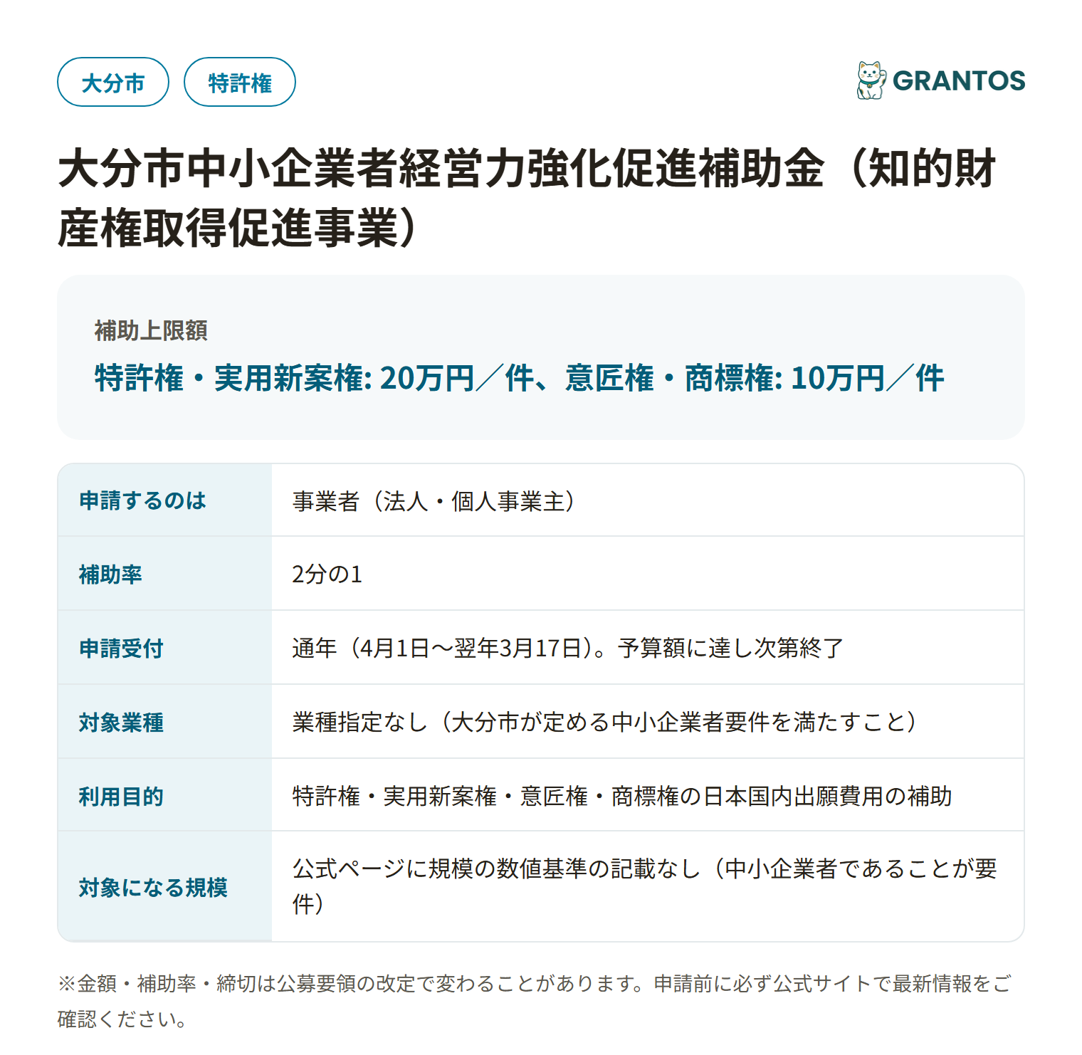 知的財産権取得促進事業の対象・金額・締切の概要