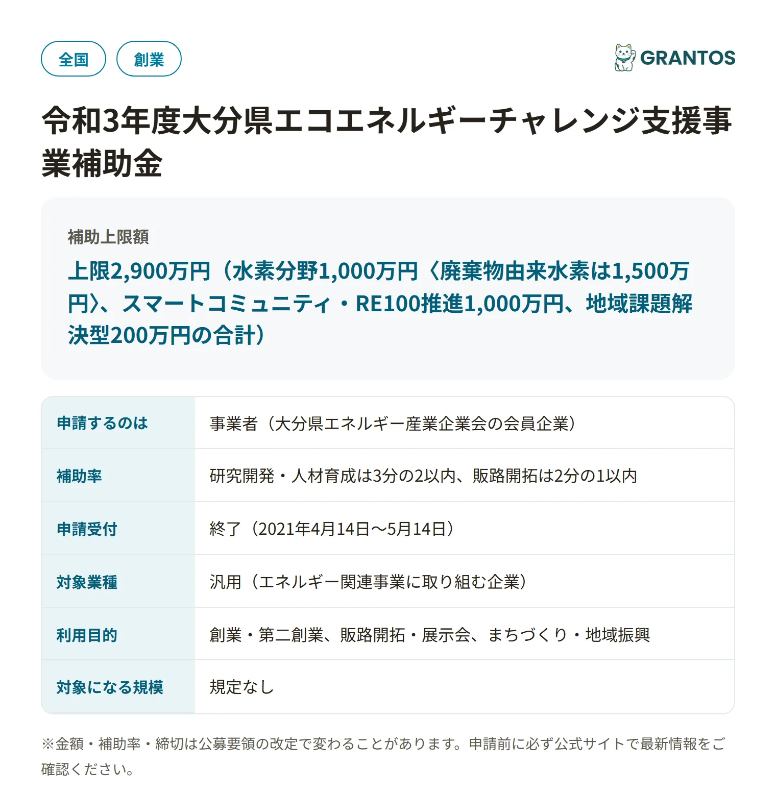 大分県エコエネルギーチャレンジ支援事業補助金（R3）の対象・金額・締切の概要