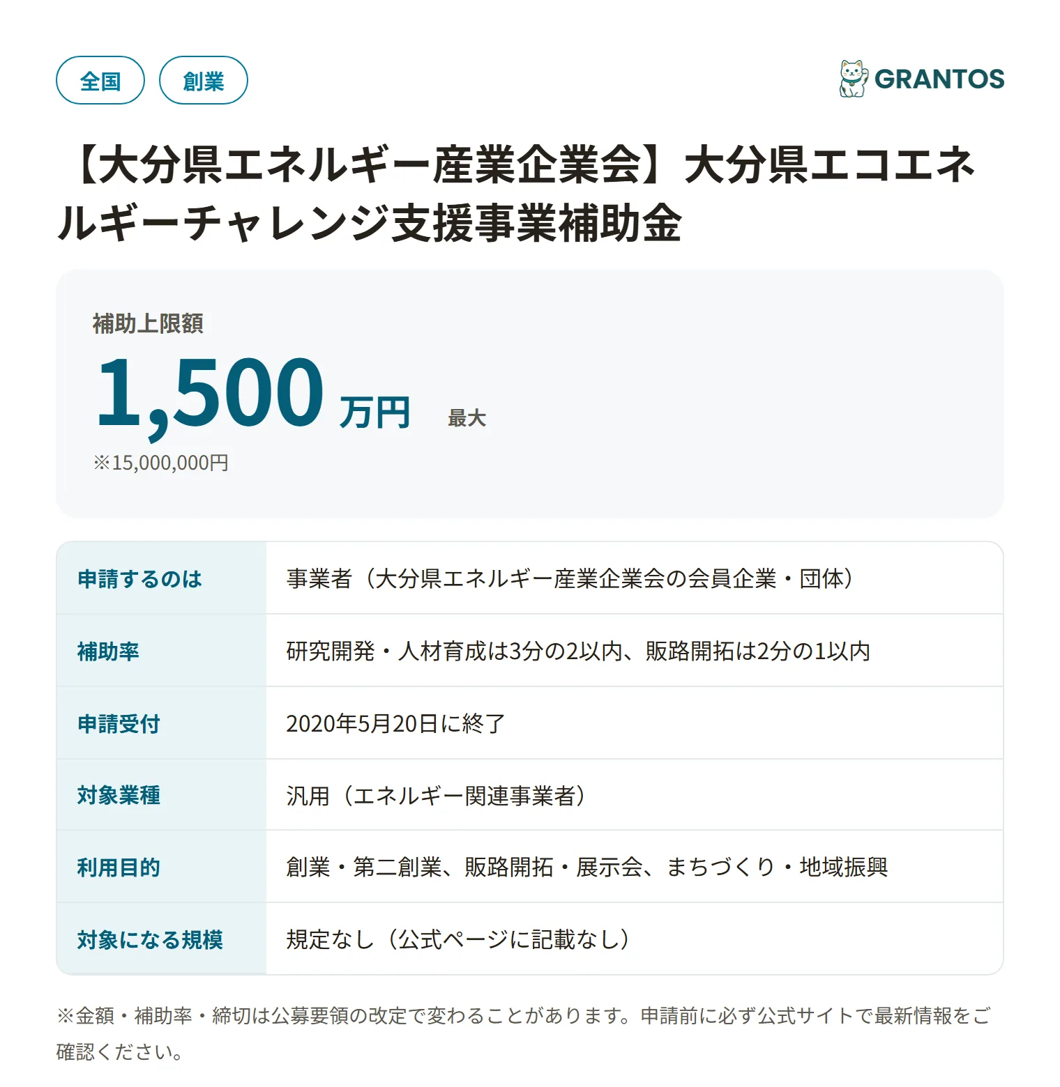 大分県エコエネルギーチャレンジ支援事業補助金の対象・金額・締切の概要