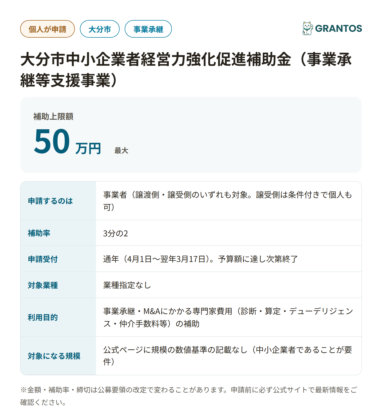 事業承継等支援事業の対象・金額・締切の概要