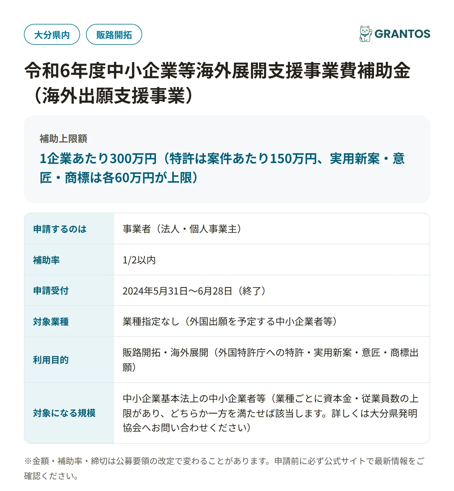 大分県中小企業等海外展開支援事業費補助金（海外出願支援事業）の対象・金額・締切の概要