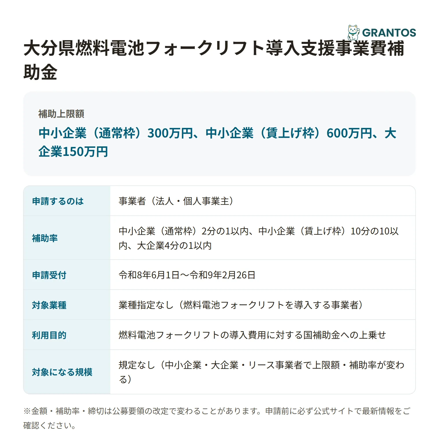 大分県燃料電池フォークリフト導入支援事業費補助金の対象・金額・締切の概要
