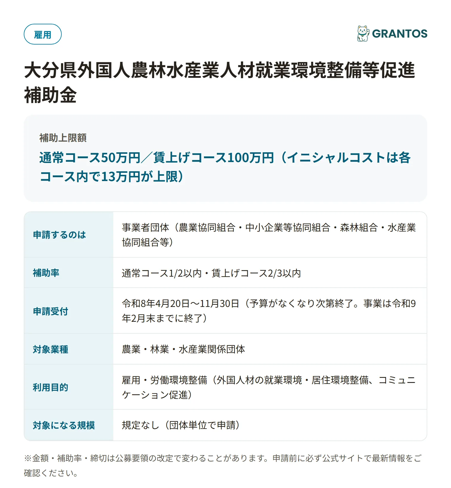 大分県外国人農林水産業人材就業環境整備等促進補助金の対象・金額・締切の概要