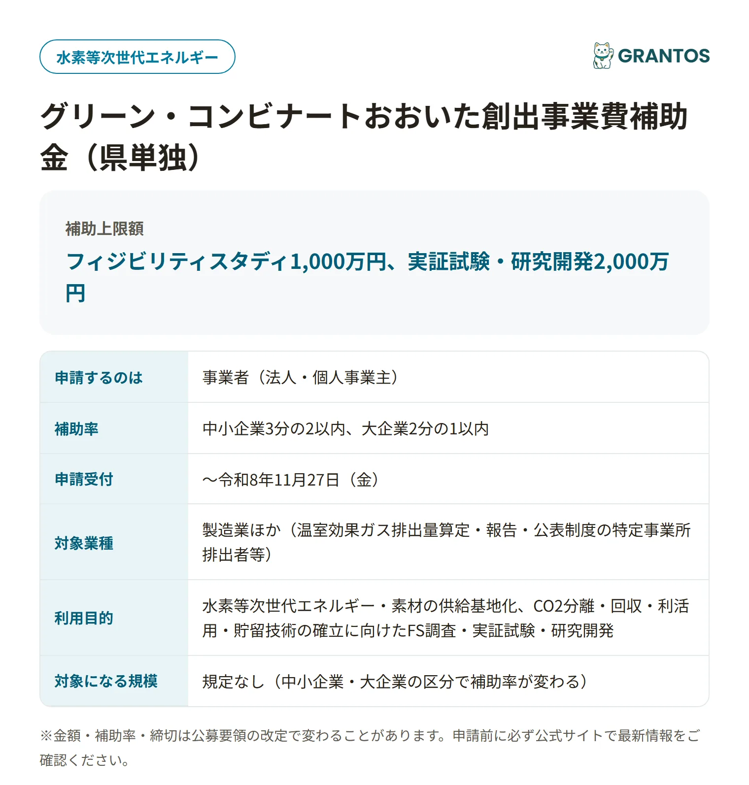 グリーン・コンビナートおおいた創出事業費補助金の対象・金額・締切の概要