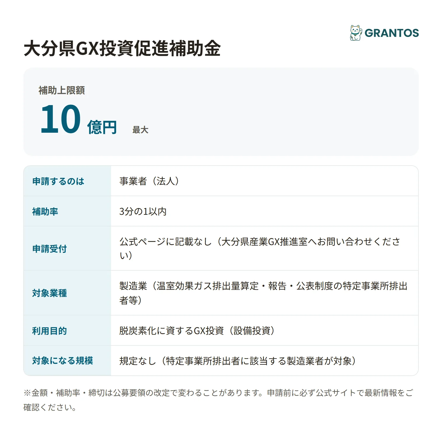 大分県GX投資促進補助金の対象・金額・締切の概要