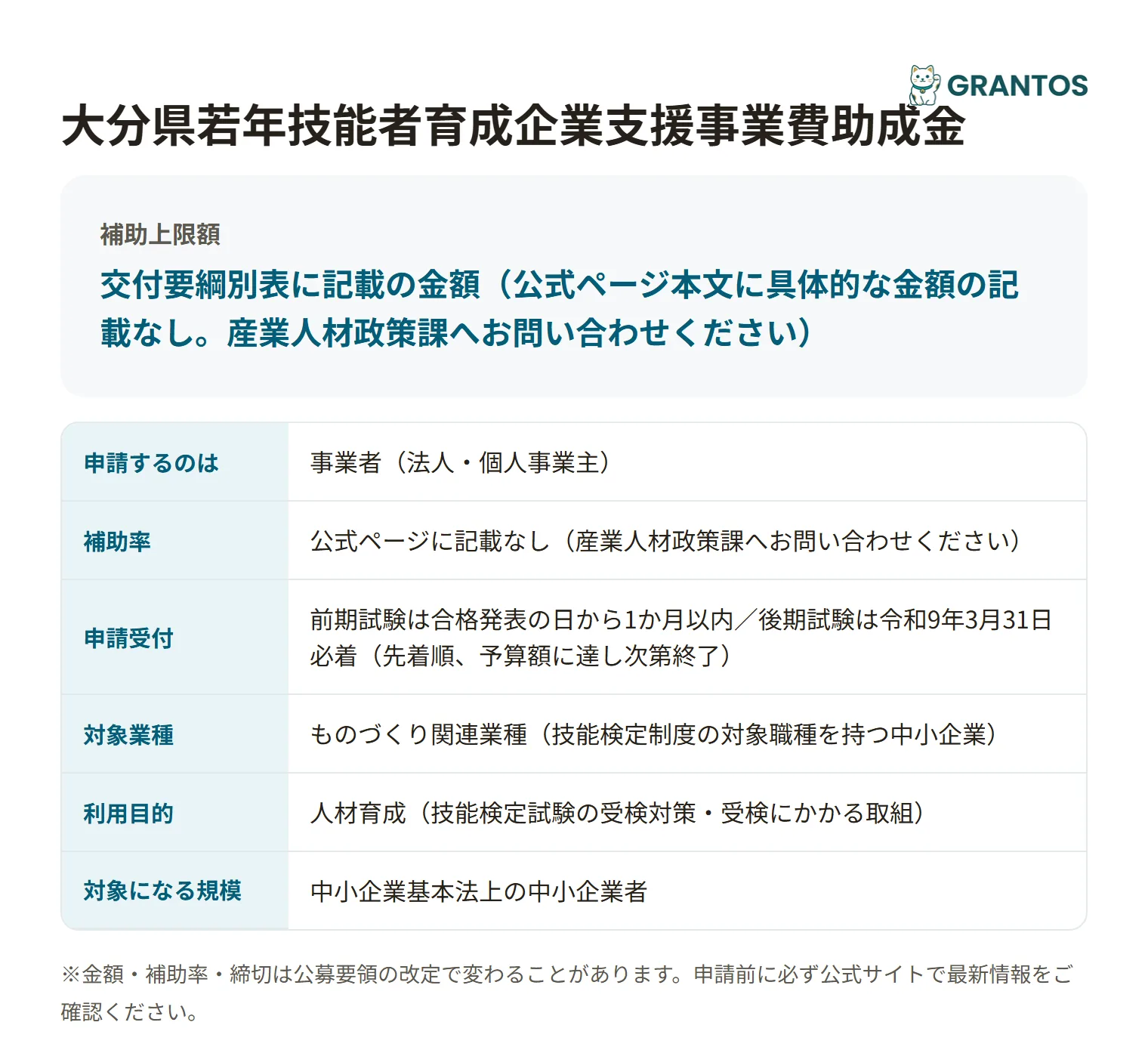 大分県若年技能者育成企業支援事業費助成金の対象・金額・締切の概要