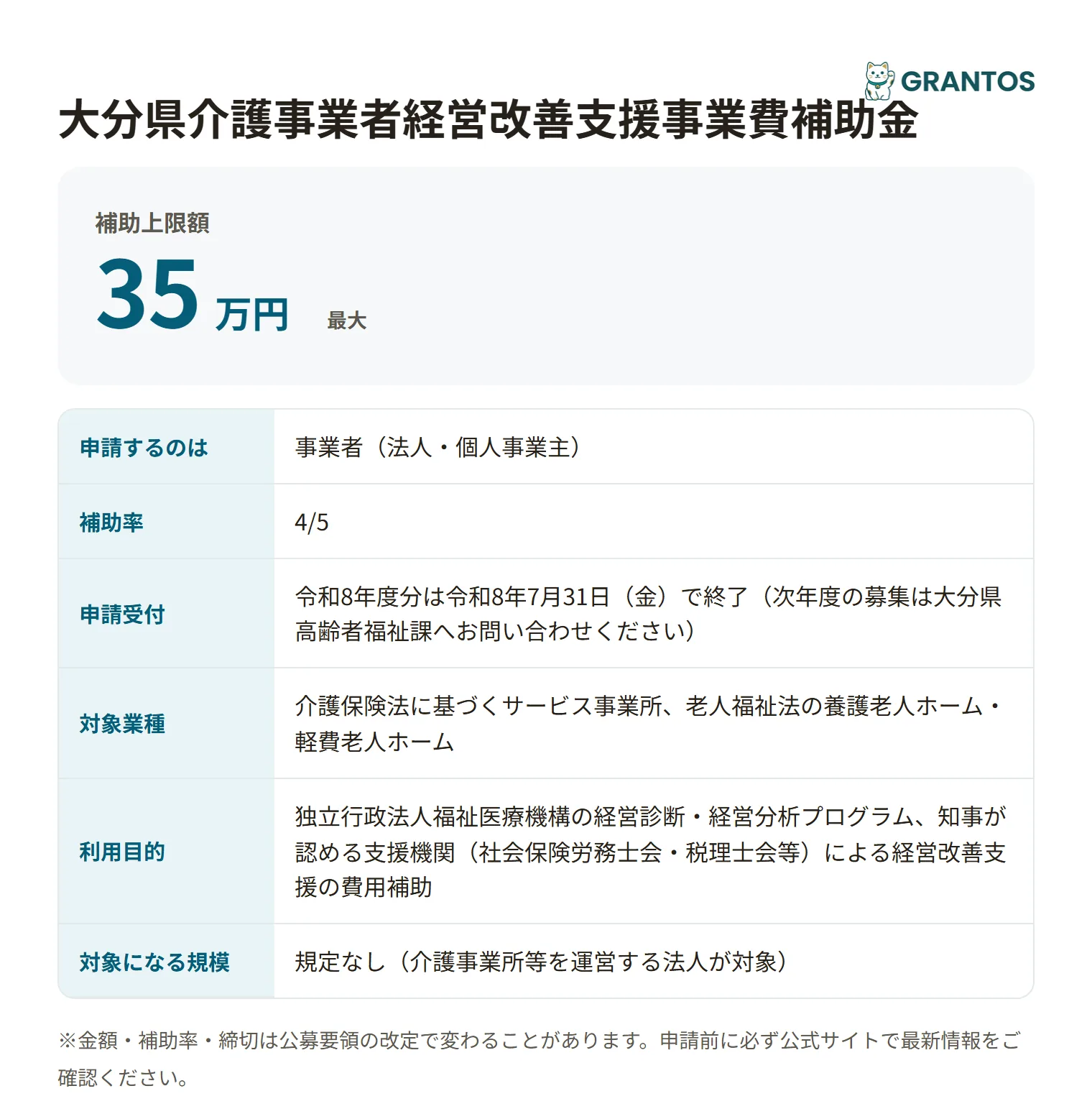 大分県介護事業者経営改善支援事業費補助金の対象・金額・締切の概要