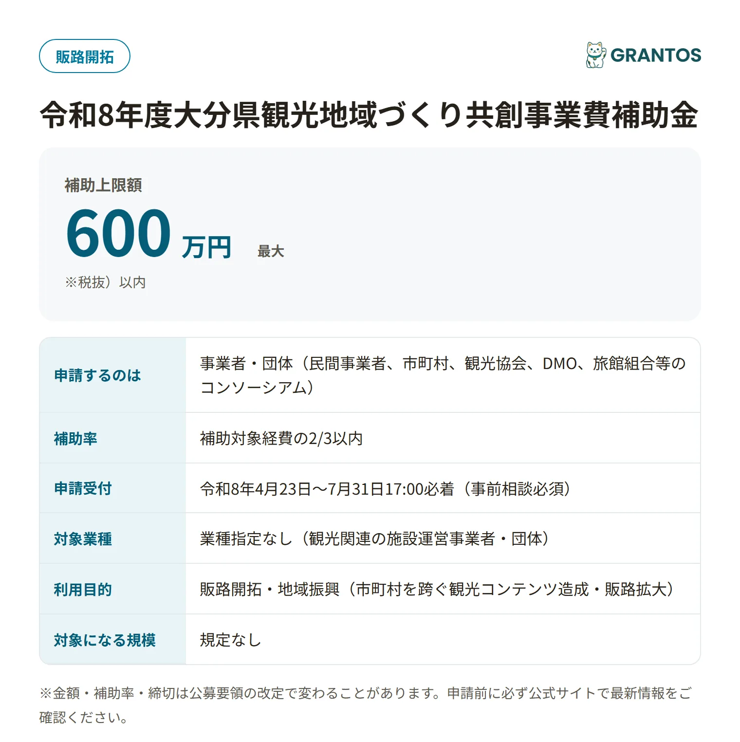 大分県観光地域づくり共創事業費補助金の対象・金額・締切の概要