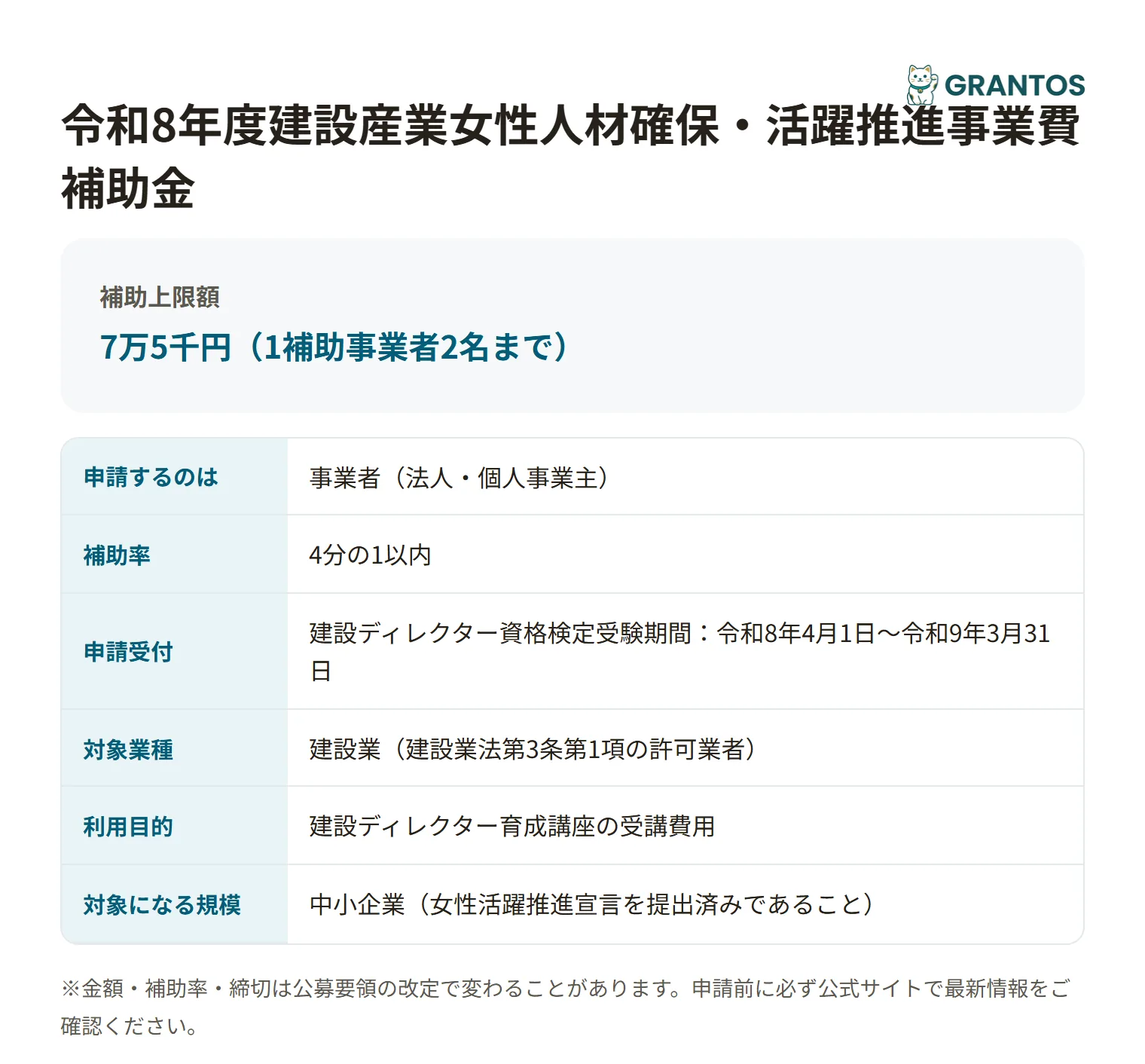 建設産業女性人材確保・活躍推進事業費補助金の対象・金額・締切の概要