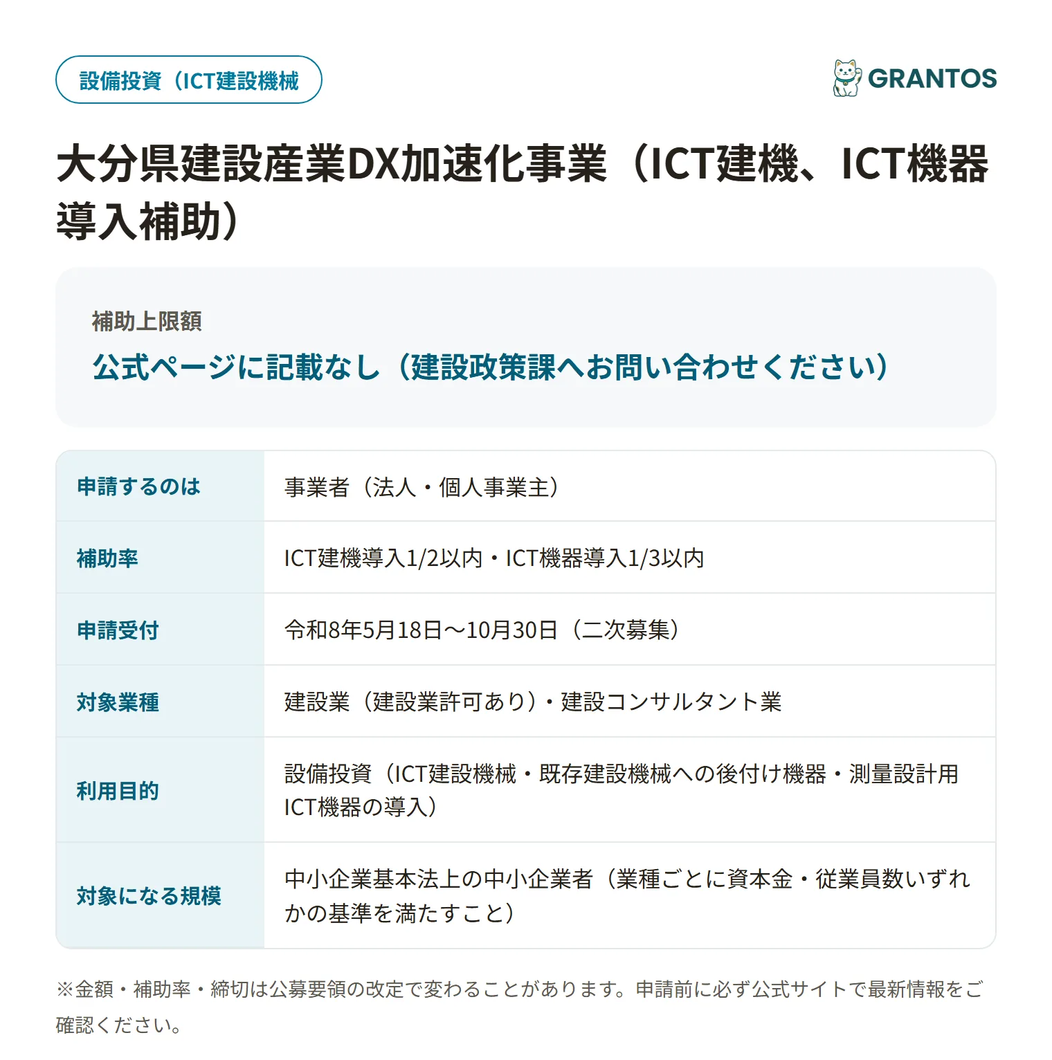 大分県建設産業DX加速化事業(ICT建機、ICT機器導入補助)の対象・金額・締切の概要