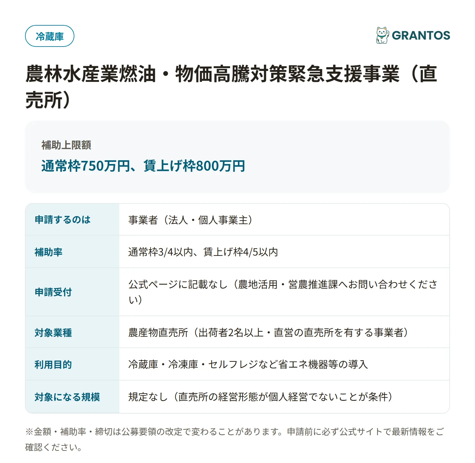 農林水産業燃油・物価高騰対策緊急支援事業(直売所)の対象・金額・締切の概要