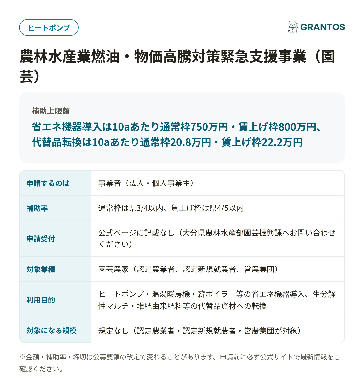 農林水産業燃油・物価高騰対策緊急支援事業(園芸)の対象・金額・締切の概要