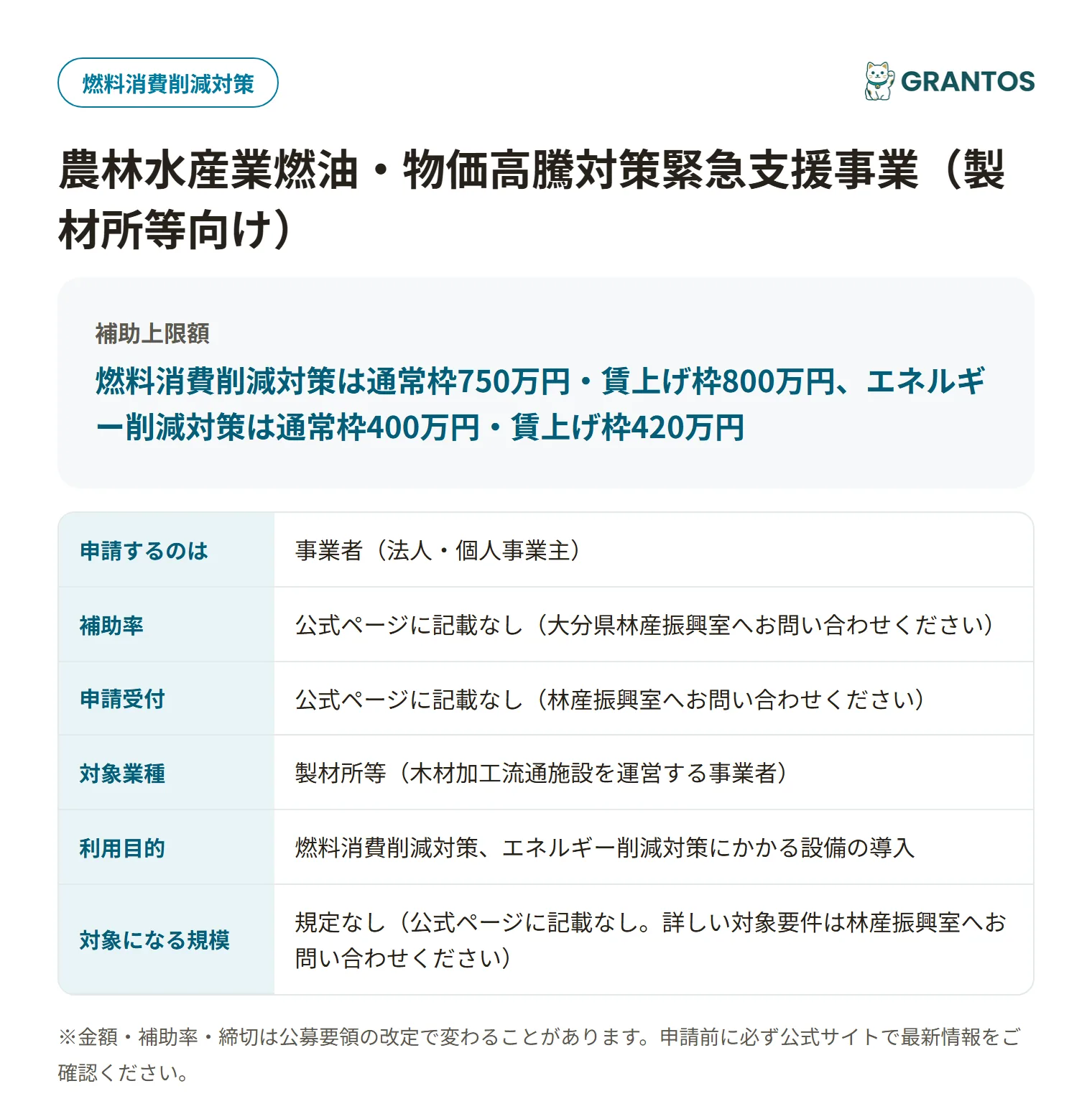 農林水産業燃油・物価高騰対策緊急支援事業（製材所等向け）の対象・金額・締切の概要
