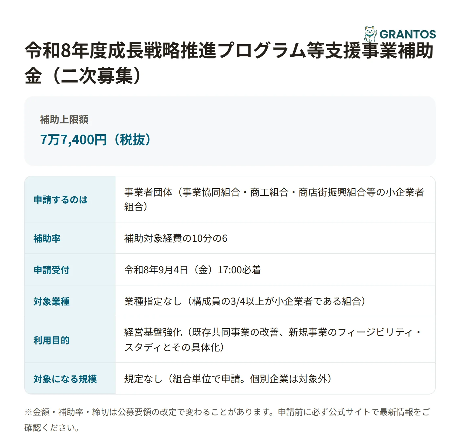 大分県成長戦略推進プログラム等支援事業補助金の対象・金額・締切の概要