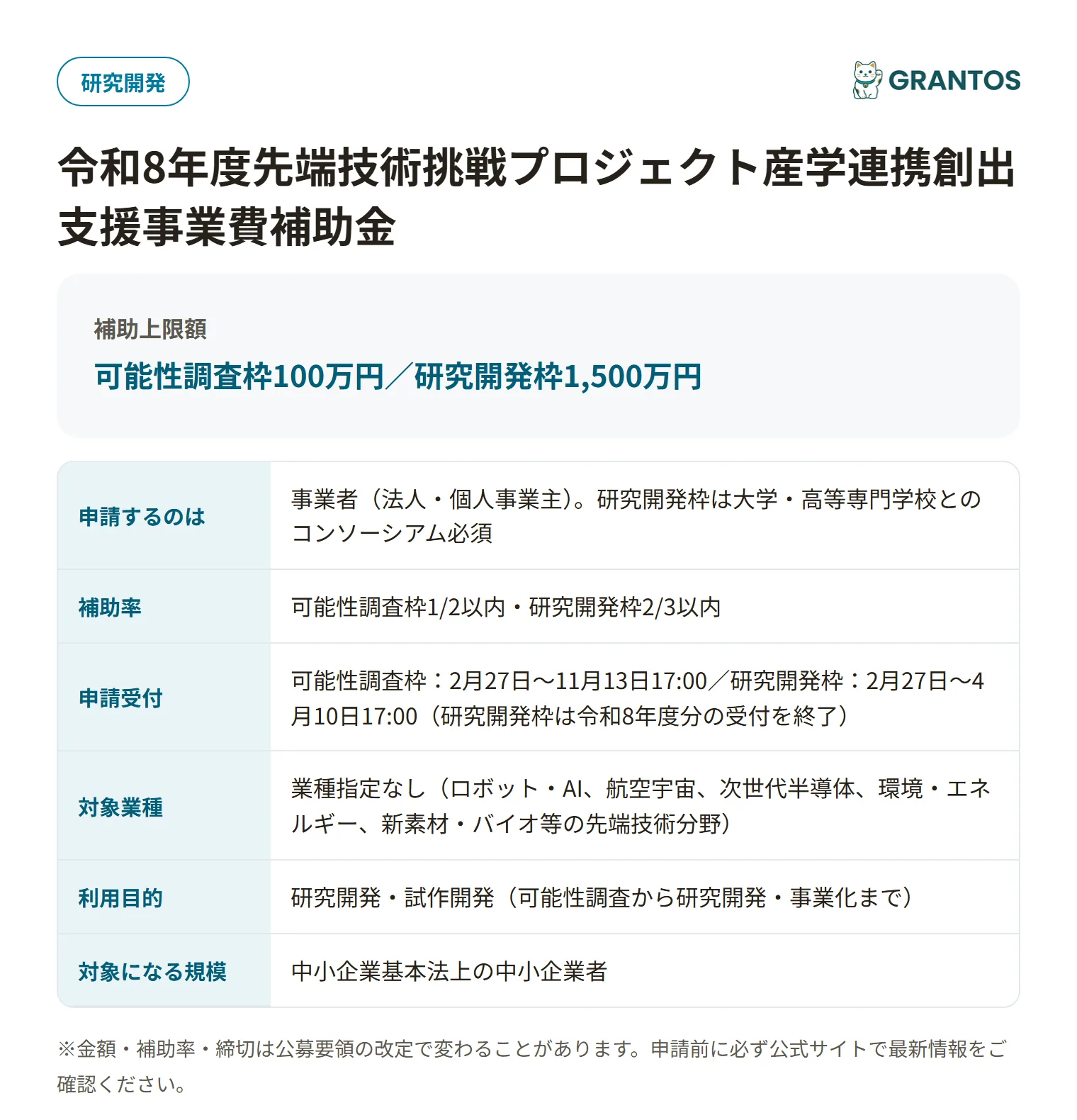 大分県先端技術挑戦プロジェクト産学連携創出支援事業費補助金の対象・金額・締切の概要