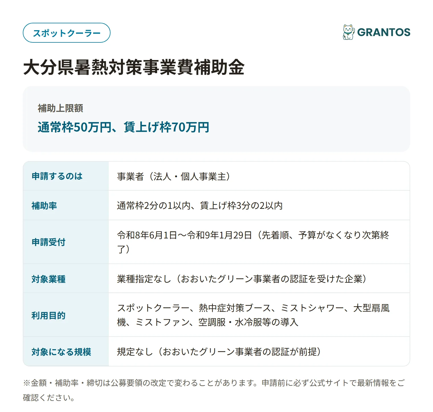 大分県暑熱対策事業費補助金の対象・金額・締切の概要