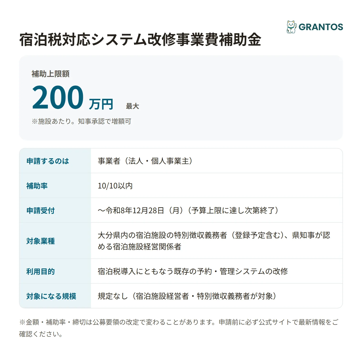 宿泊税対応システム改修事業費補助金の対象・金額・締切の概要