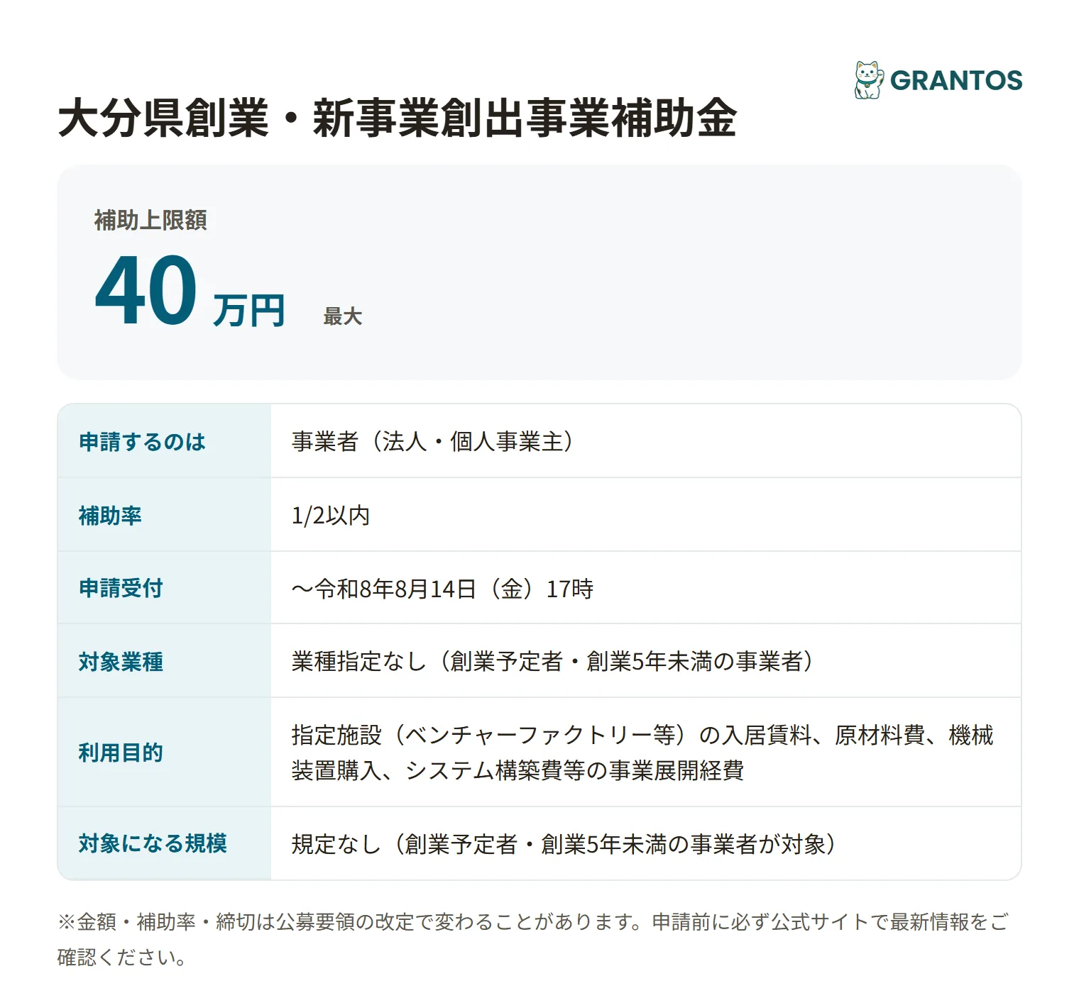 大分県創業・新事業創出事業補助金の対象・金額・締切の概要
