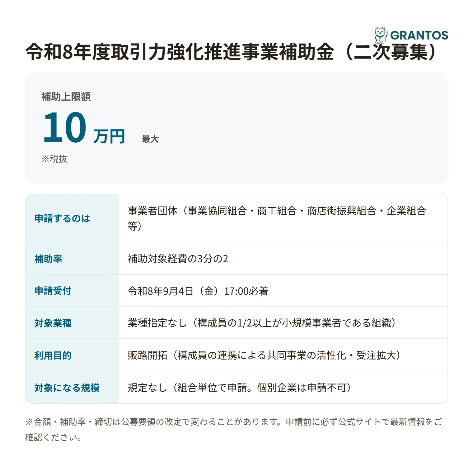 大分県取引力強化推進事業補助金の対象・金額・締切の概要