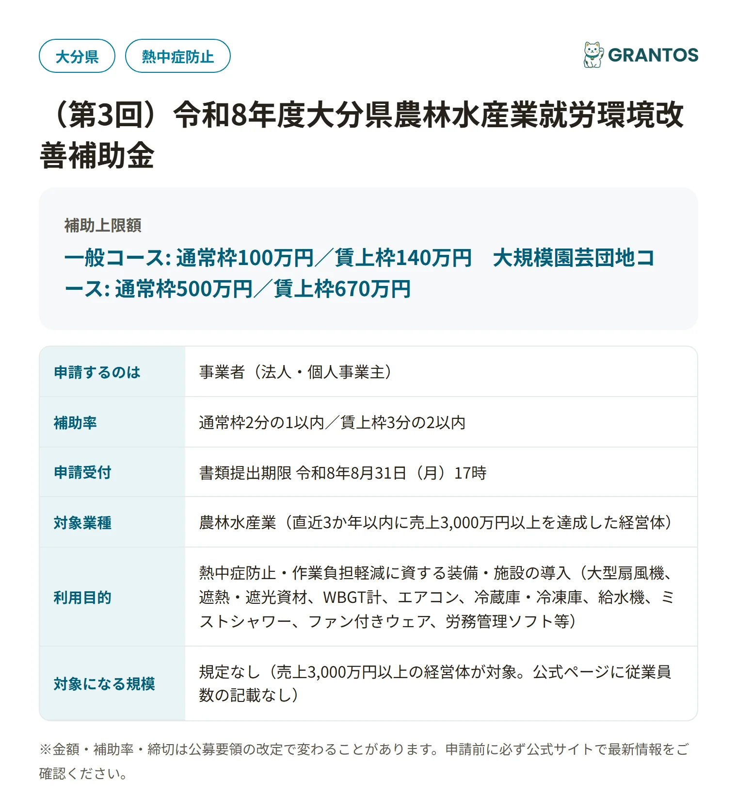 大分県農林水産業就労環境改善補助金の対象・金額・締切の概要