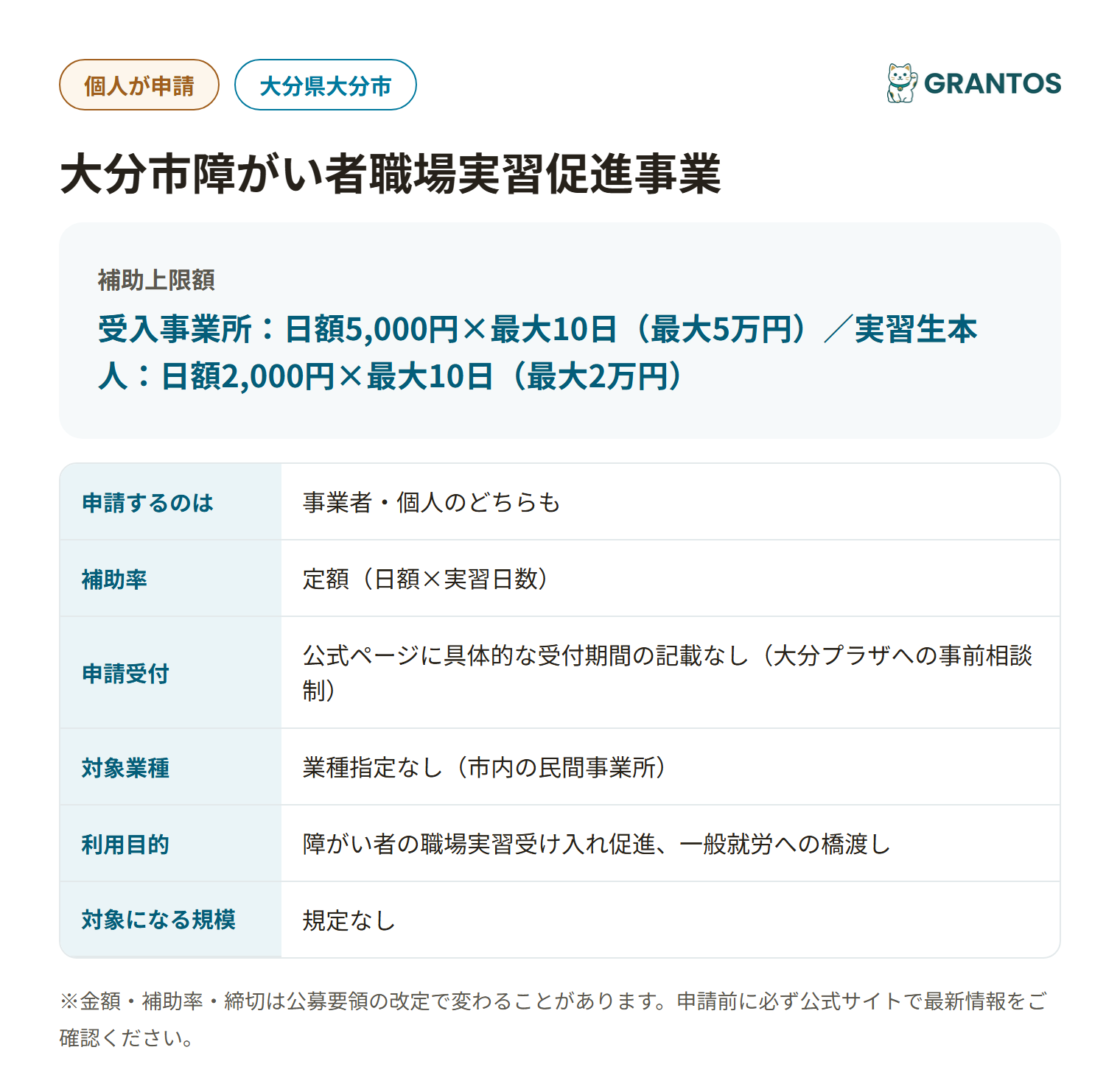 大分市障がい者職場実習促進事業の対象・金額・締切の概要
