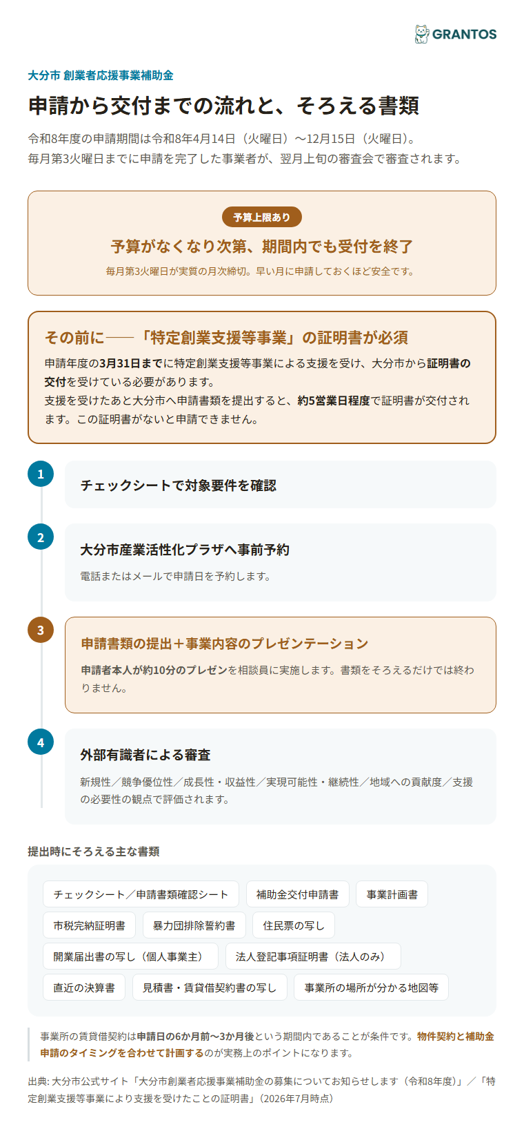 申請から交付までの流れとタイミング別必要書類