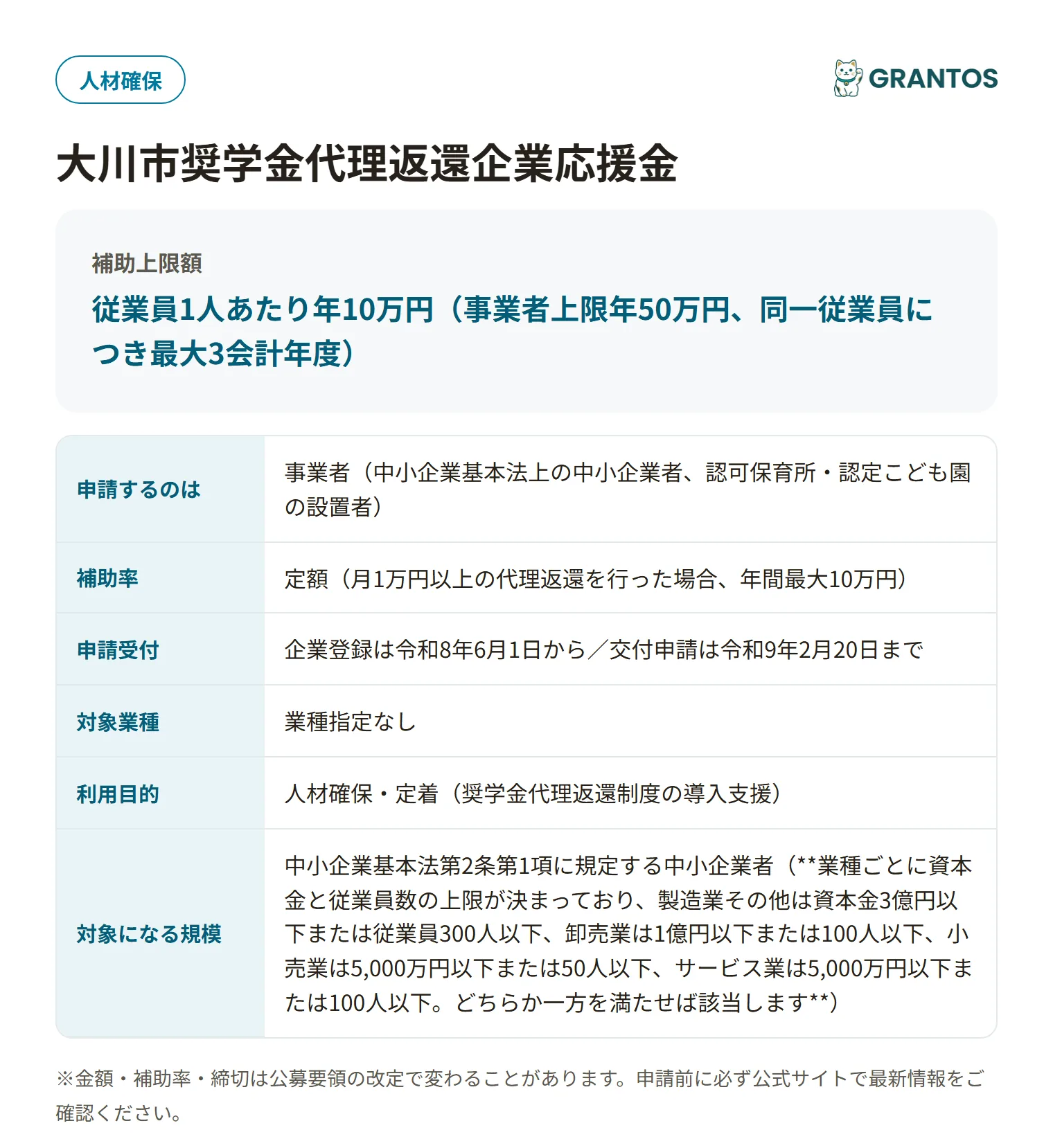 大川市奨学金代理返還企業応援金の対象・金額・締切の概要